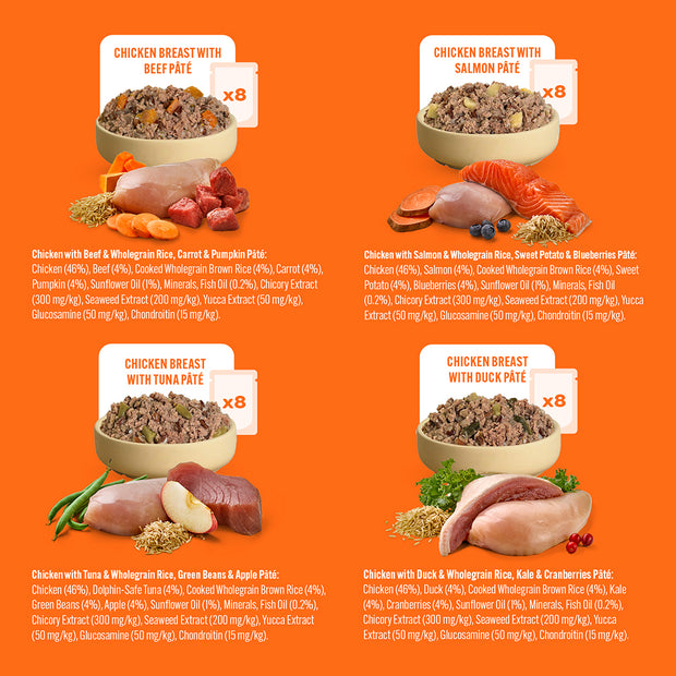 HiLife Adult Dog Chicken Recipes Selection