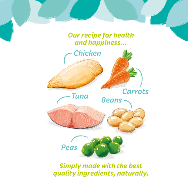 HiLife Adult Dog Chicken Breast and Tuna in Broth